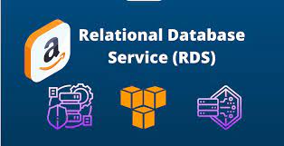 DAY44: Relational Database Service in AWS