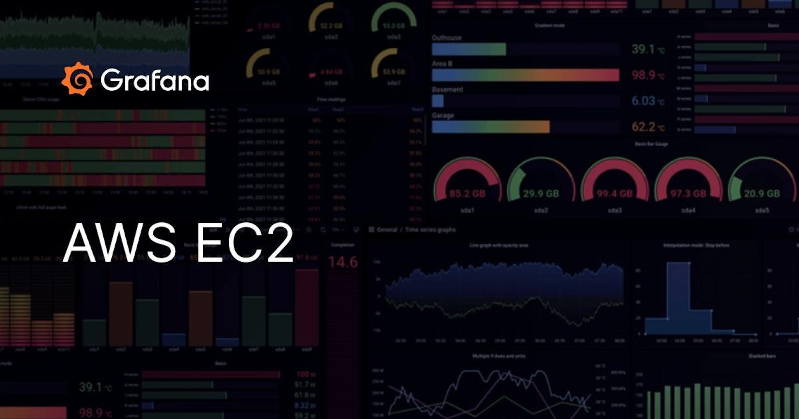 Day 73: Title: Setting Up Grafana on AWS EC2: A Step-by-Step Guide
