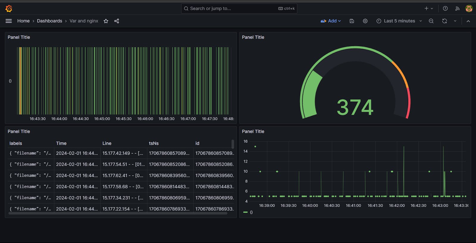 Day 74: Monitoring Linux and Windows EC2 Instances with Grafana, Loki, and Promtail