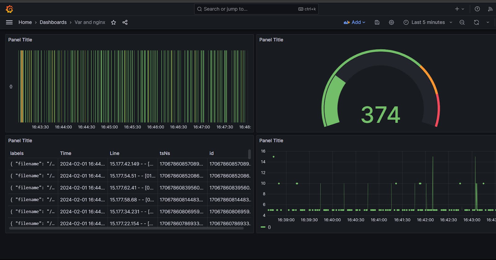 Day 74: Monitoring Linux and Windows EC2 Instances with Grafana, Loki, and Promtail
