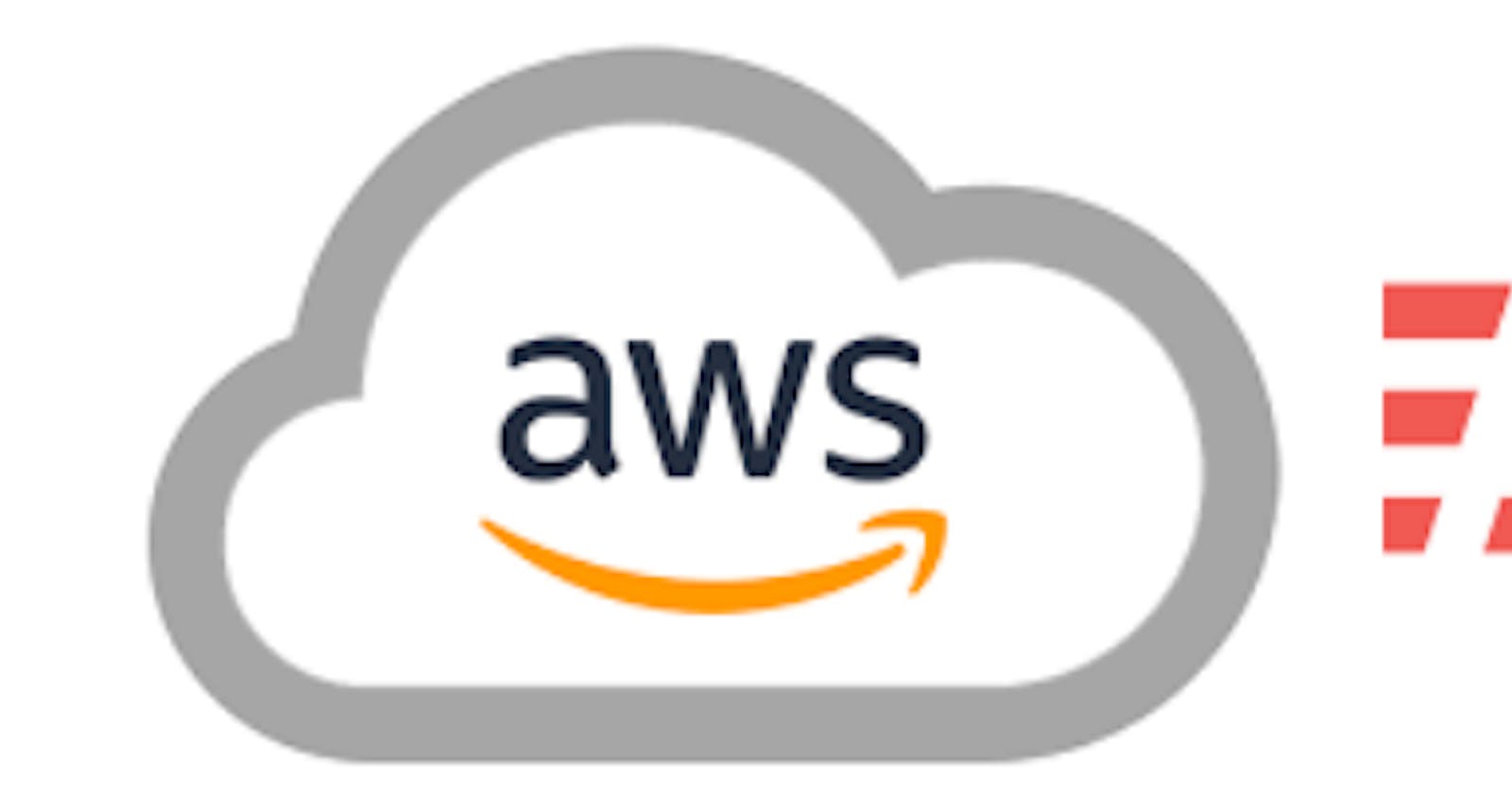 Automating Serverless Operations: Deploying AWS Resources with CloudFormation for Lambda Functions and CloudWatch Alarms