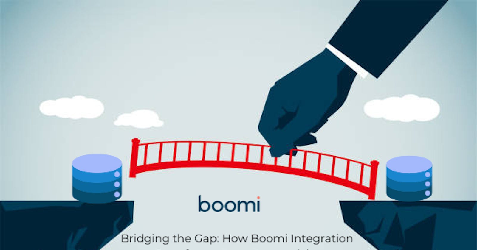 Bridging the Gap: How Boomi Integration Transforms Data Connectivity