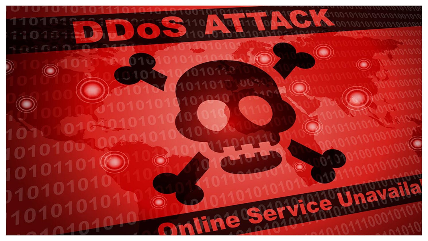 DDOS attack using GoldenEye in Kali Linux and Termux.