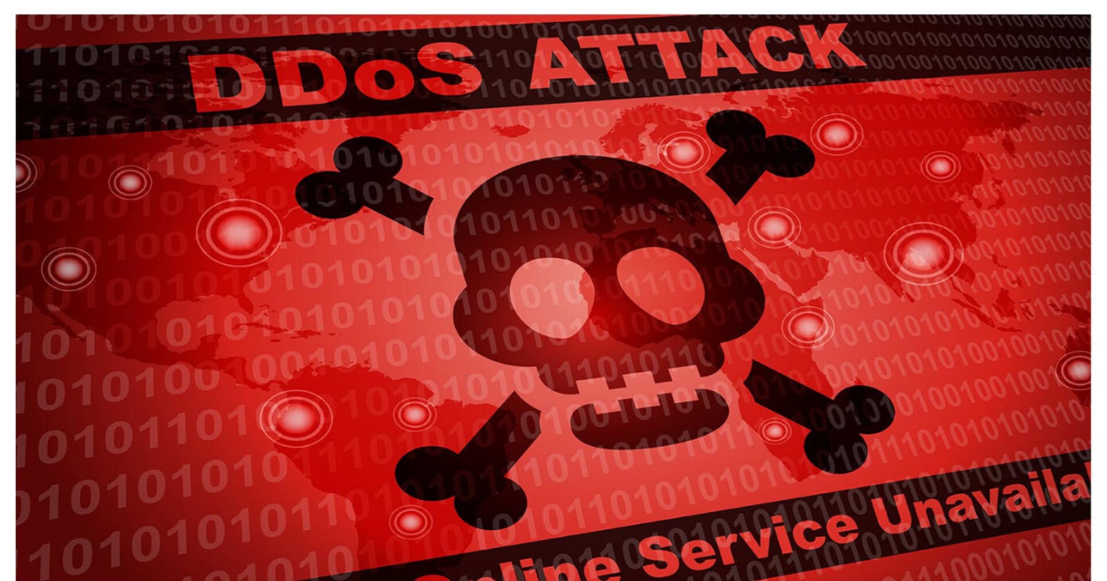 DDOS attack using GoldenEye in Kali Linux and Termux.
