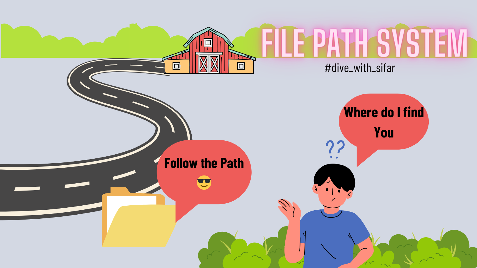 File Path System: Foundation