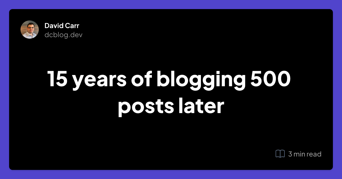 15 years of blogging  500 posts later