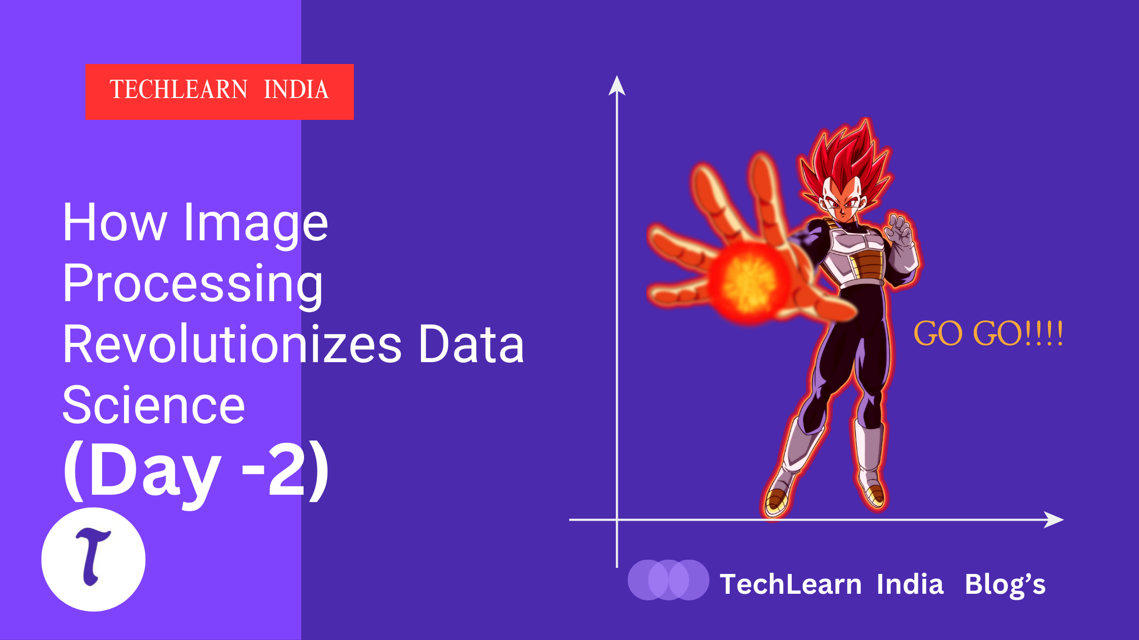 How Image Processing Revolutionizes Data Science (Day -2)