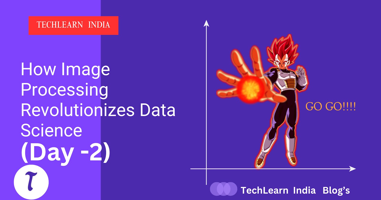 How Image Processing Revolutionizes Data Science (Day -2)