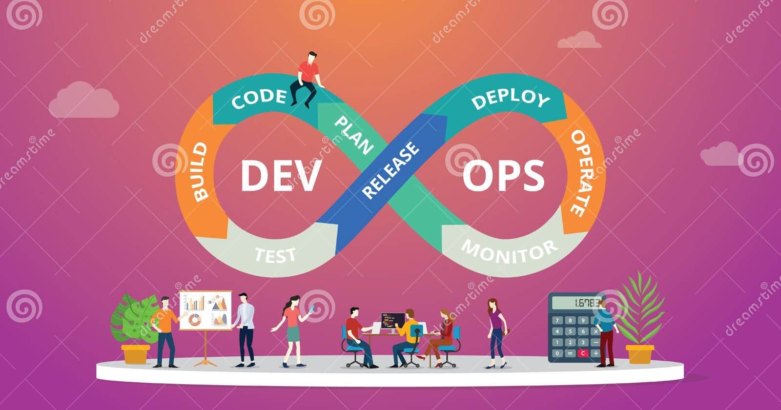 Embracing DevOps: A Journey Towards Innovation and Efficiency
