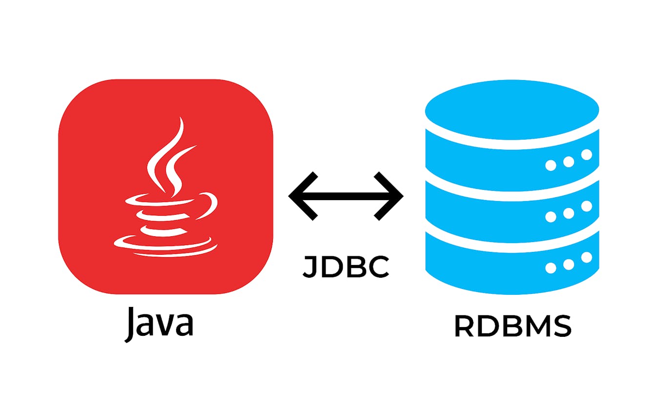 Day 1 - Introduction to JDBC: