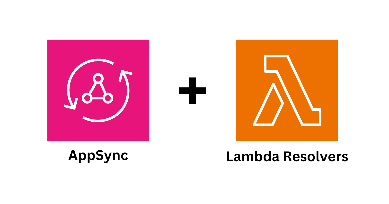 Solve  the AppSync Lambda Resolver N+1 Problem with BatchInvoke