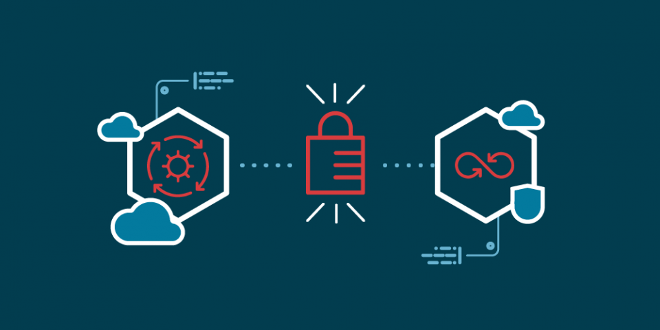 Command Injection (Try Hack Me OWASP top 10)