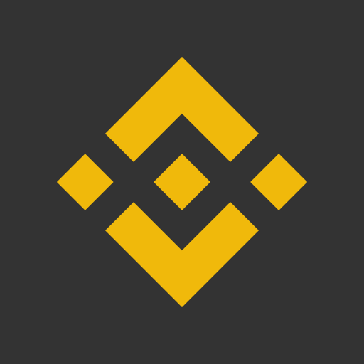 Binance Review 2024