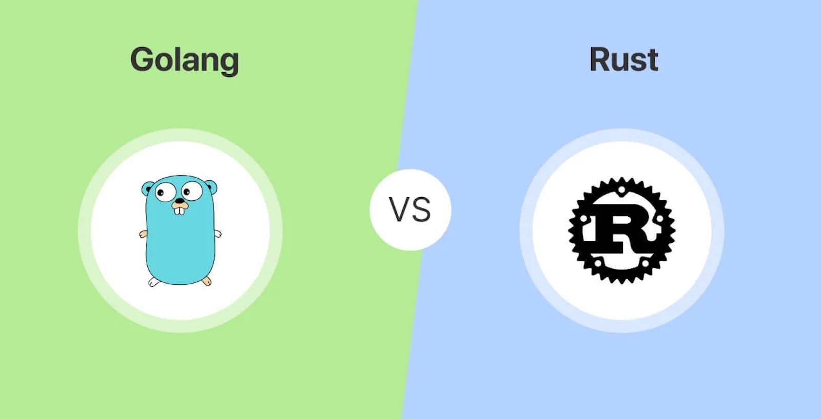 Title: Navigating Go and Rust: Choosing the Right Tool for Your Project

Introduction: