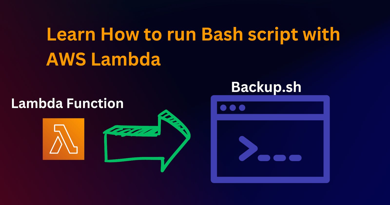 Learn How to run Bash script with AWS Lambda