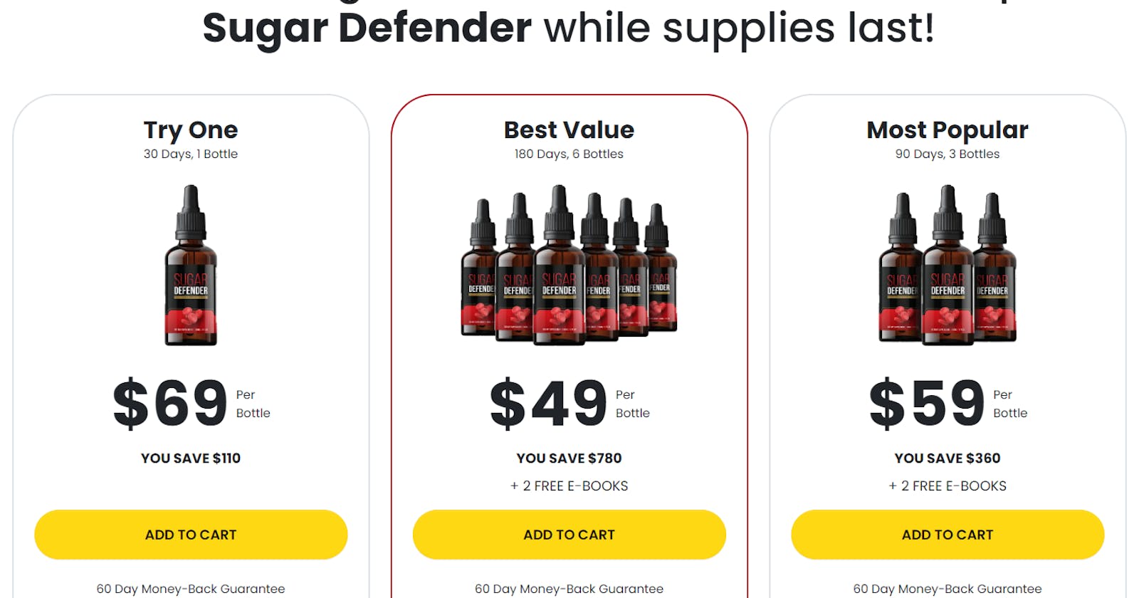 [Exposed] Sugar Defender Review - Does it Work? Read Reviews, Ingredients, Cost!!