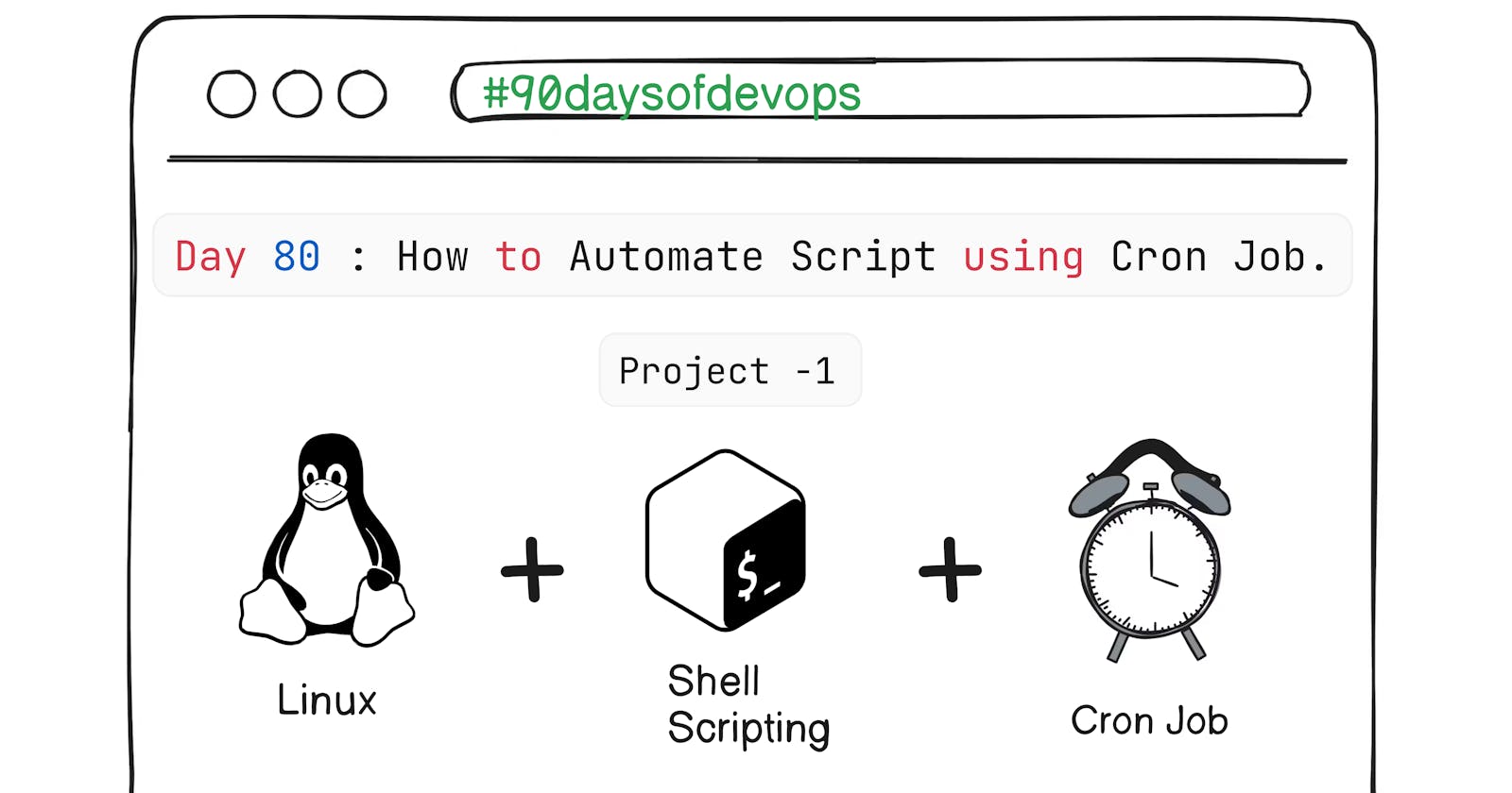 Day 80 : How to Automate Script using Cron Job.