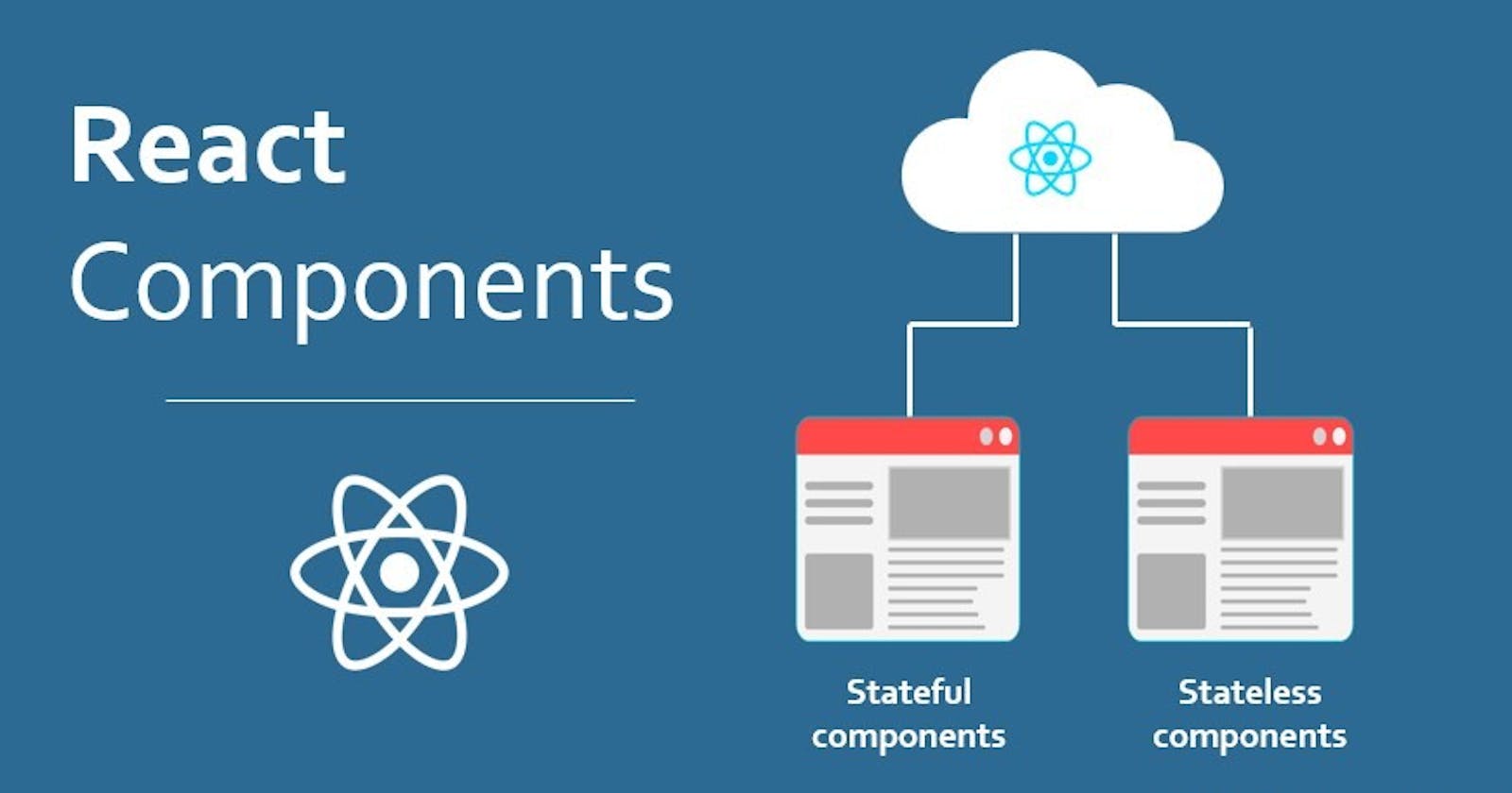 Understanding React Components: A Comprehensive Guide
