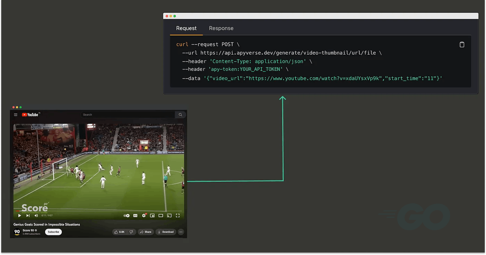 Generating Thumbnails from Videos using ApyHub’s API: A step-by-step guide in Go