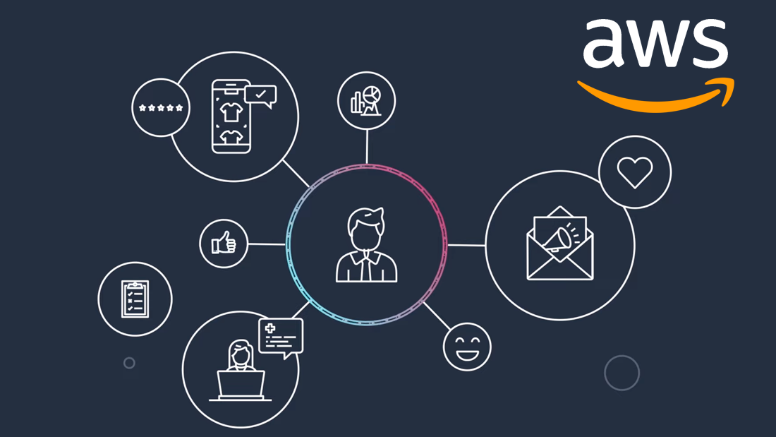 Demystifying AWS Entity Resolution and Software: A Beginner's Guide