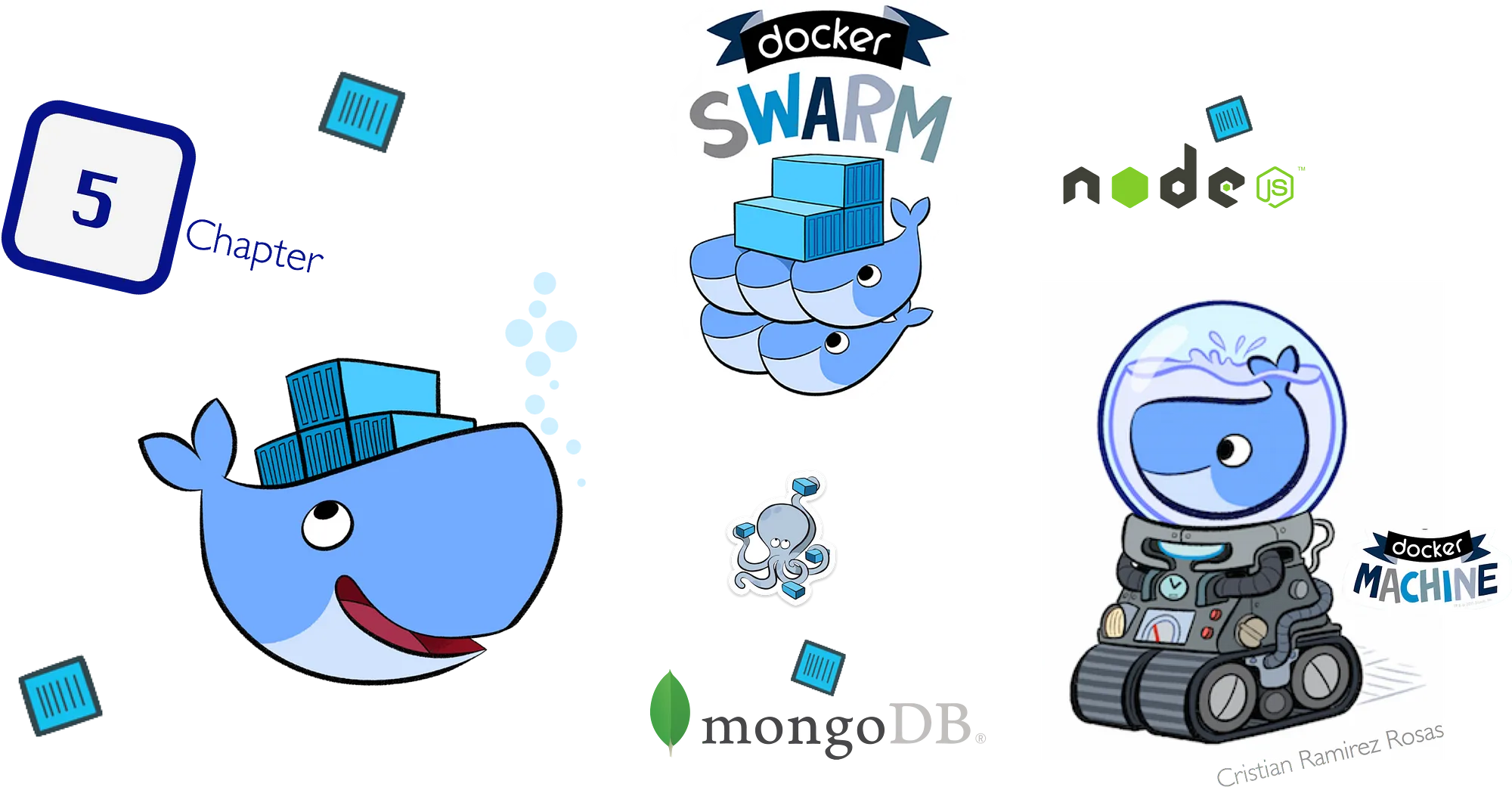 Docker Swarm and Microservices