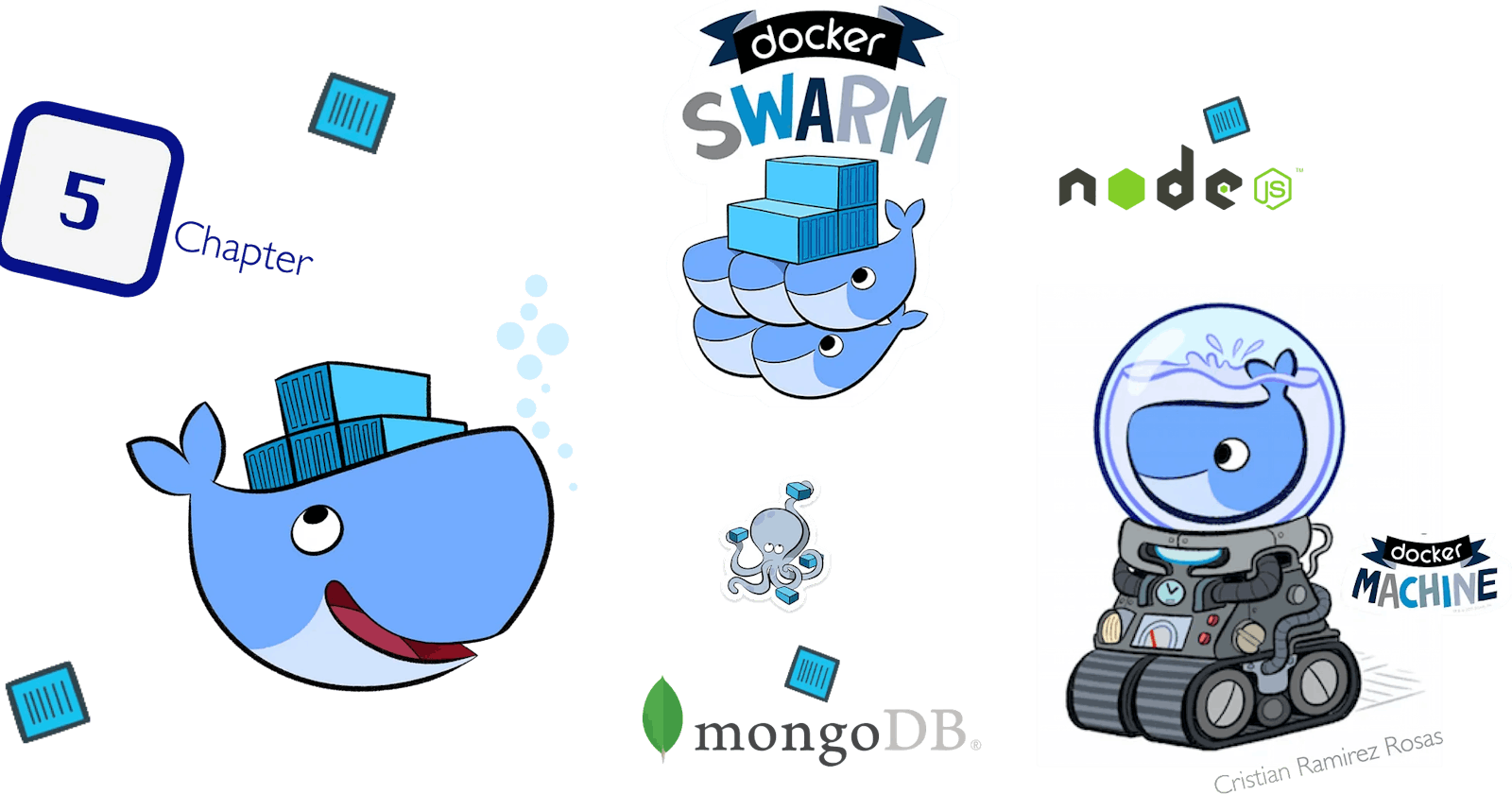 Docker Swarm and Microservices