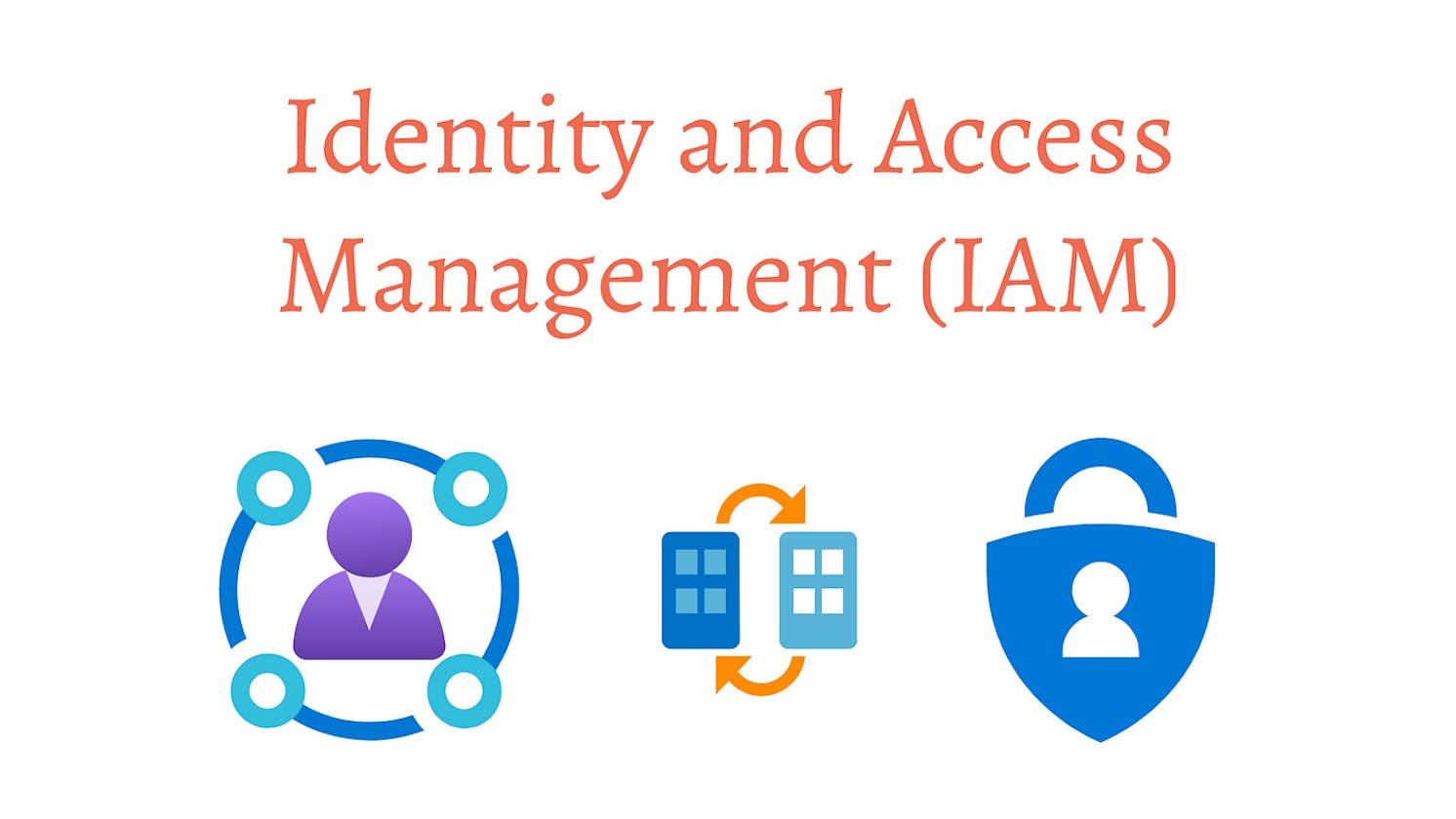 Demystifying Azure Identity and Access Management