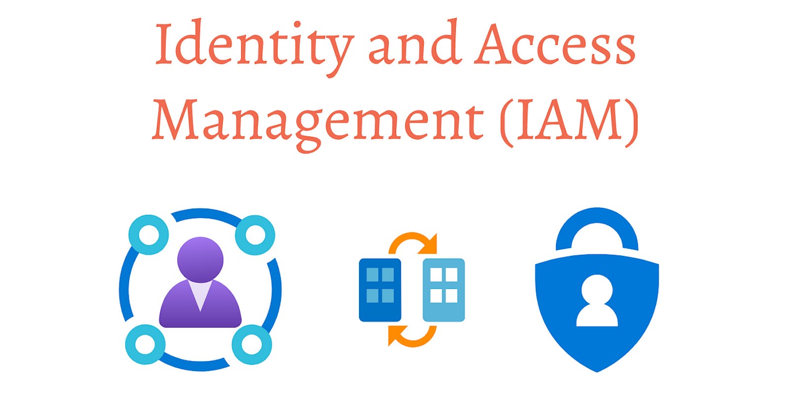 Demystifying Azure Identity and Access Management