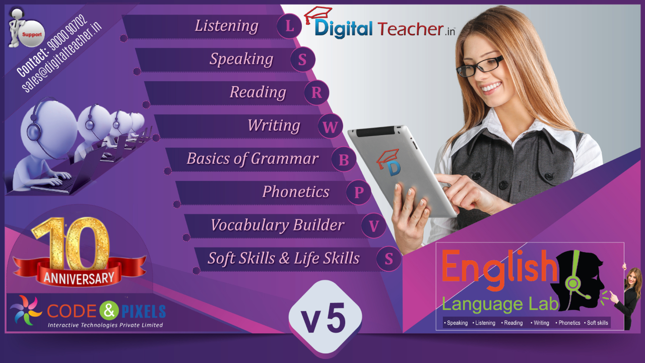 English Language Learning Software: Digital Language Lab for Beginners