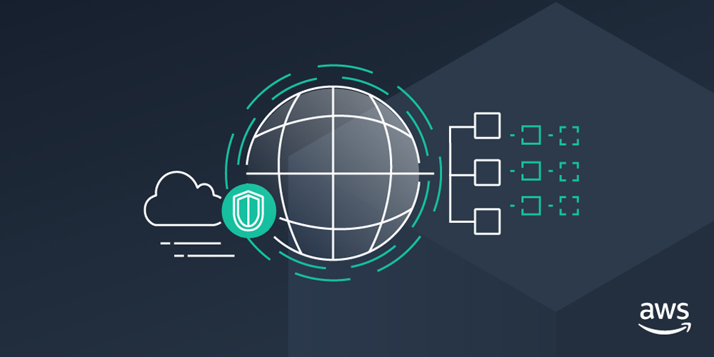 Simplifying AWS Firewall Manager: A Beginner's Guide with Examples