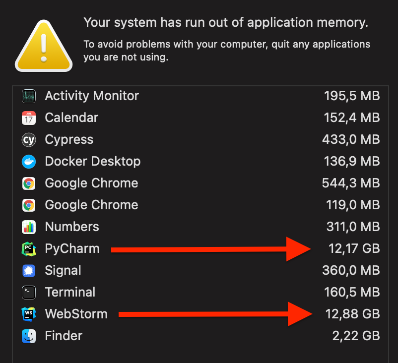 Is your JetBrains IDE turning into a memory hog? Try this simple fix