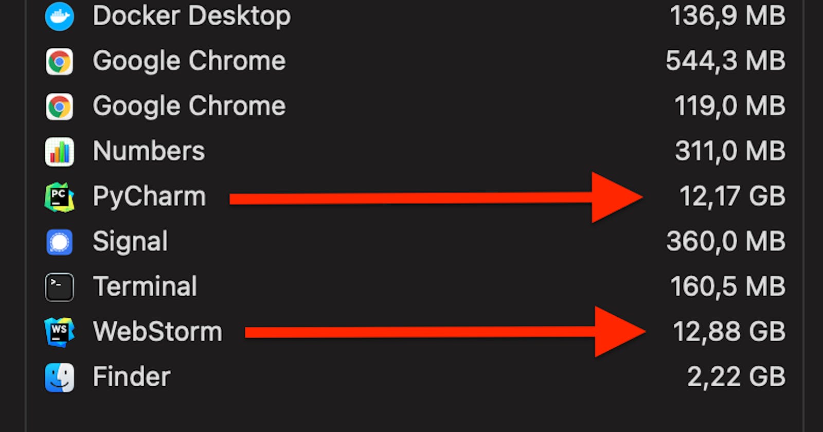 Is your JetBrains IDE turning into a memory hog? Try this simple fix