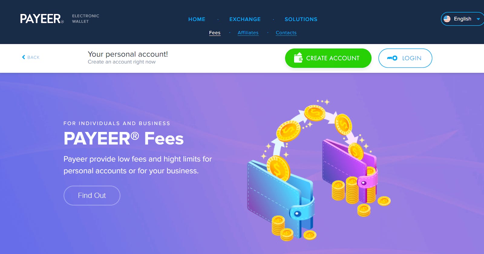 Payeer Fees and Limits