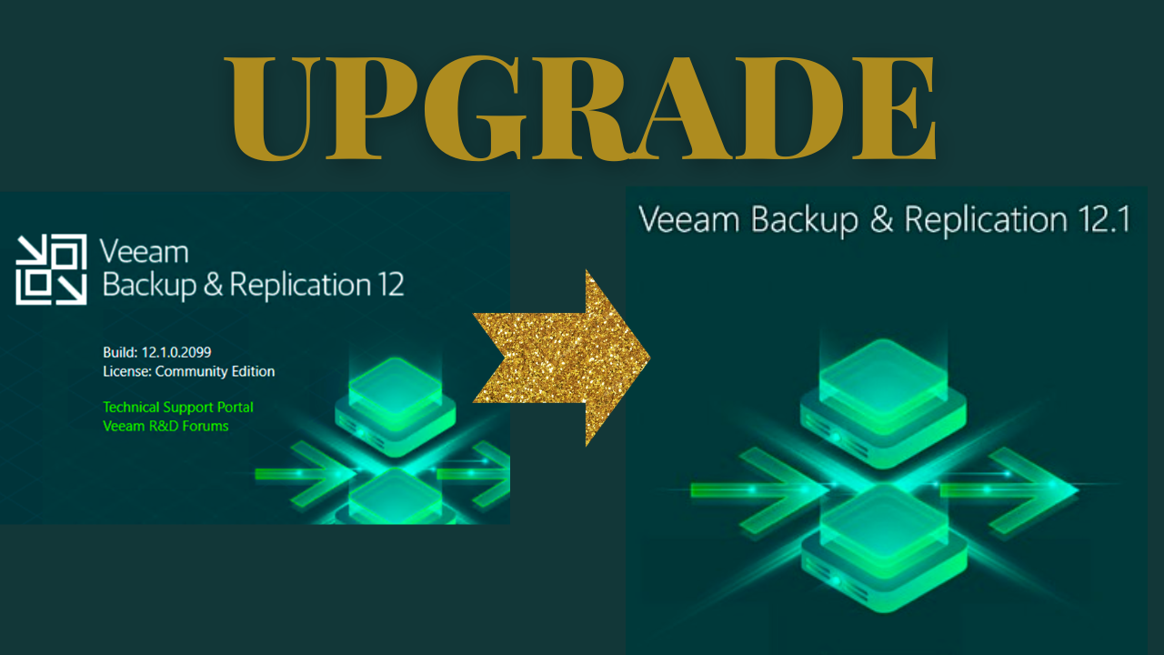 Easily Upgrade Veeam Backup and Replication from 12.0 to 12.1