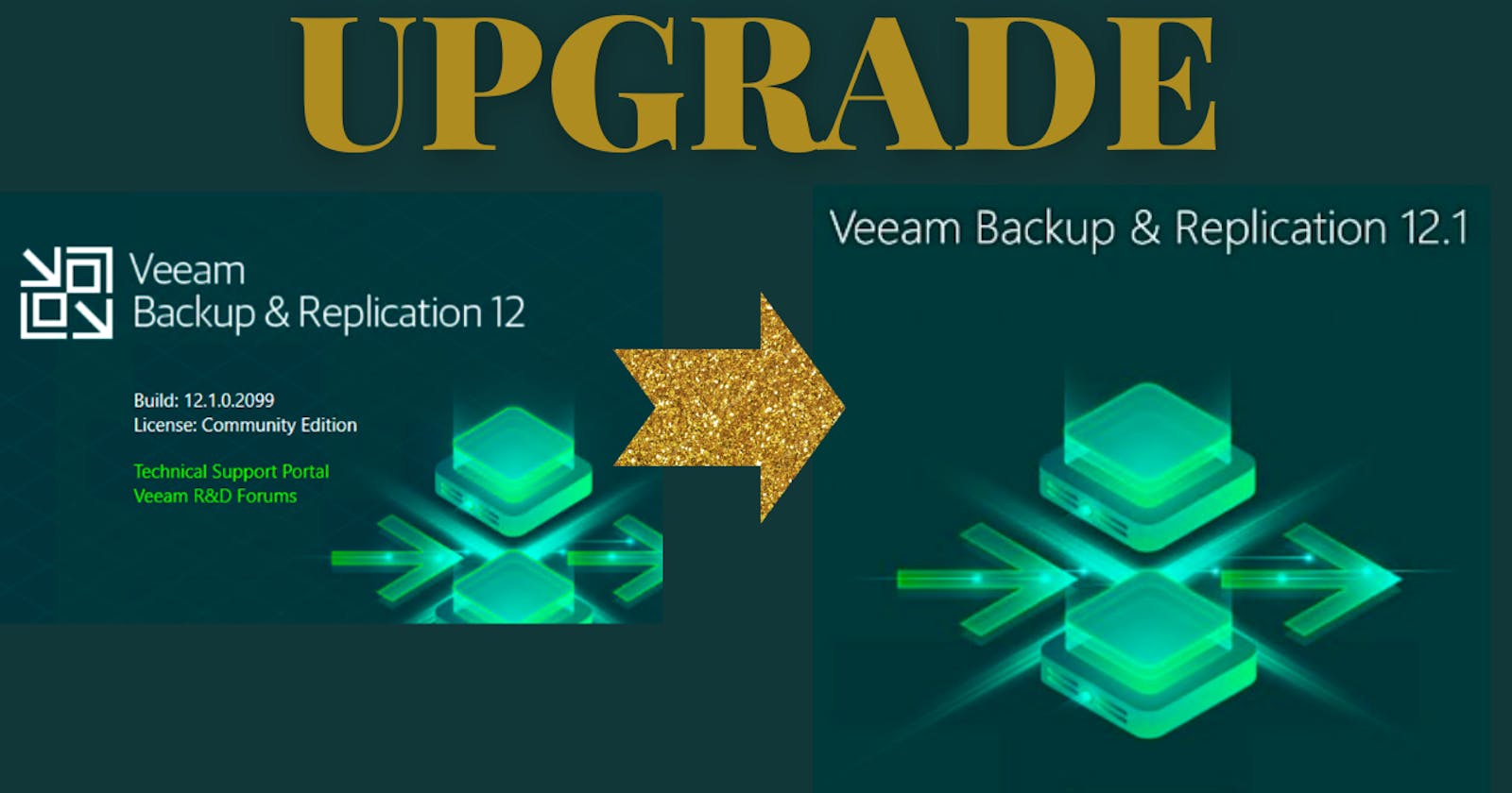 Easily Upgrade Veeam Backup and Replication from 12.0 to 12.1