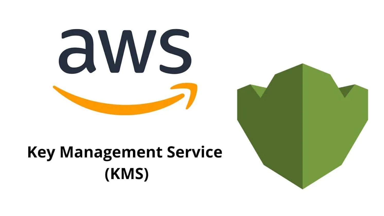 Unlock Your Data Security with AWS KMS - 
The Key to Protect Your Sensitive Information