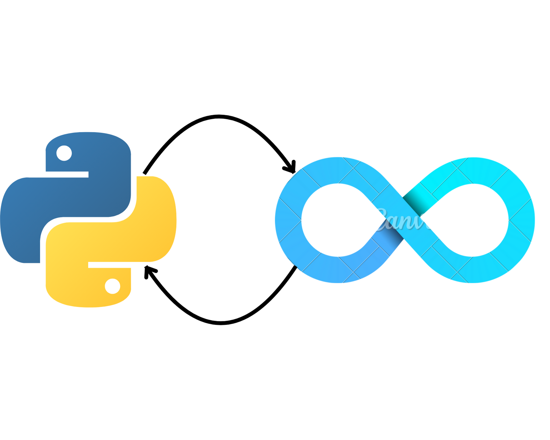 Python in DevOps: A Comprehensive Guide for DevOps Engineers
