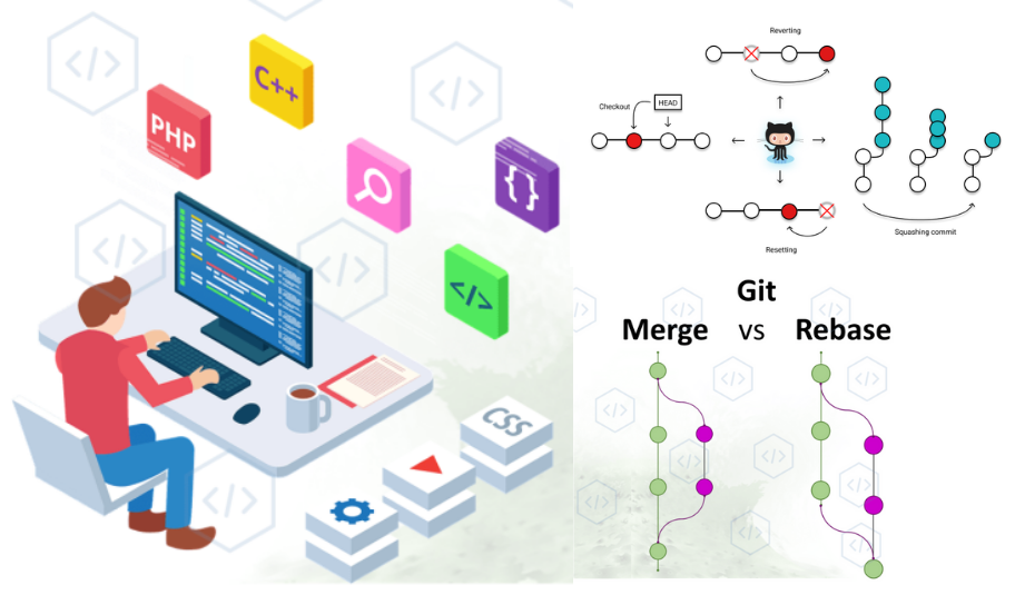 Day 10 of 90 Days of DevOps: Mastering Git for Effortless Code Control