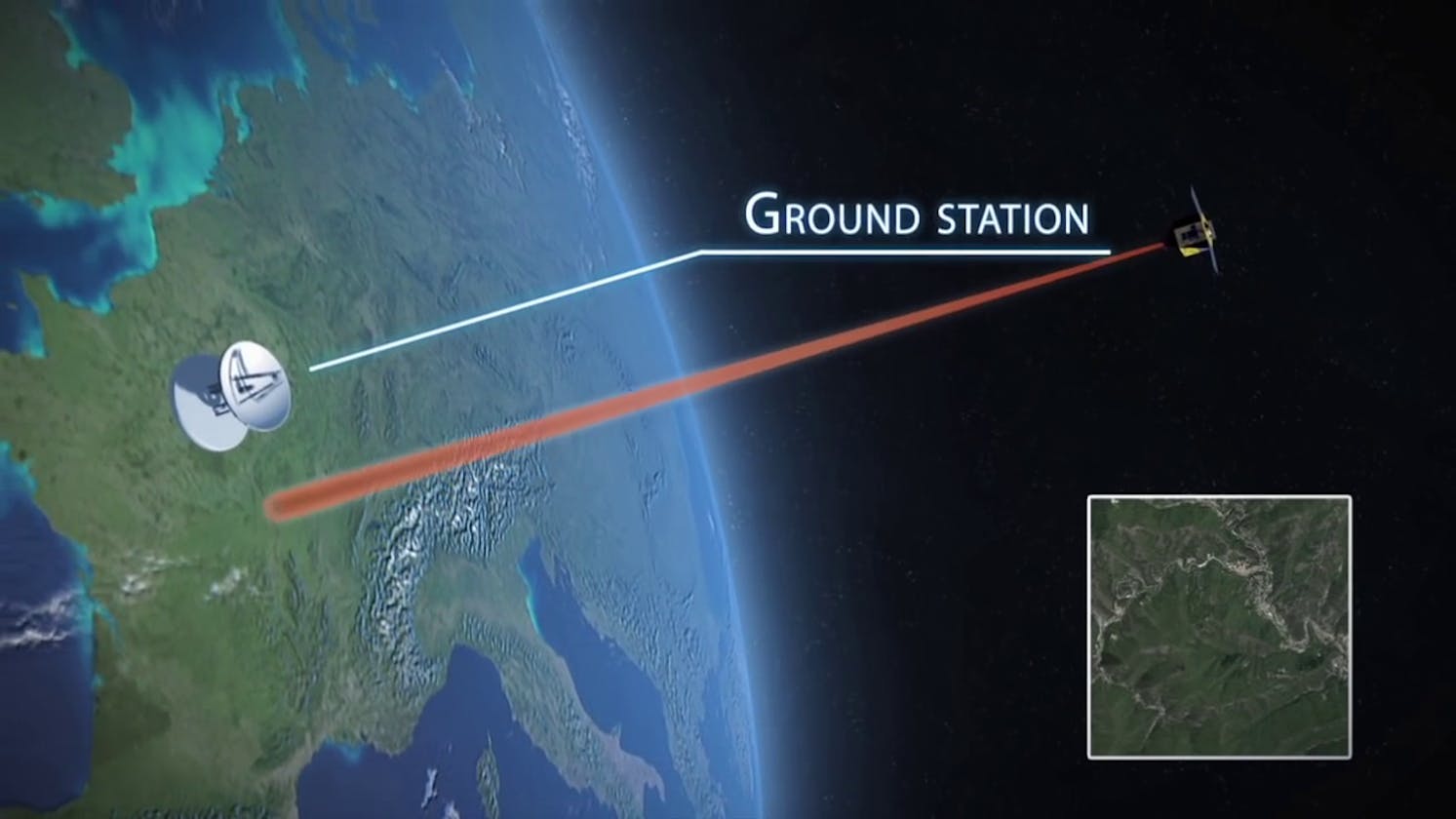 Unlocking the Skies: A Beginner's Guide to Using Amazon Ground Station in AWS