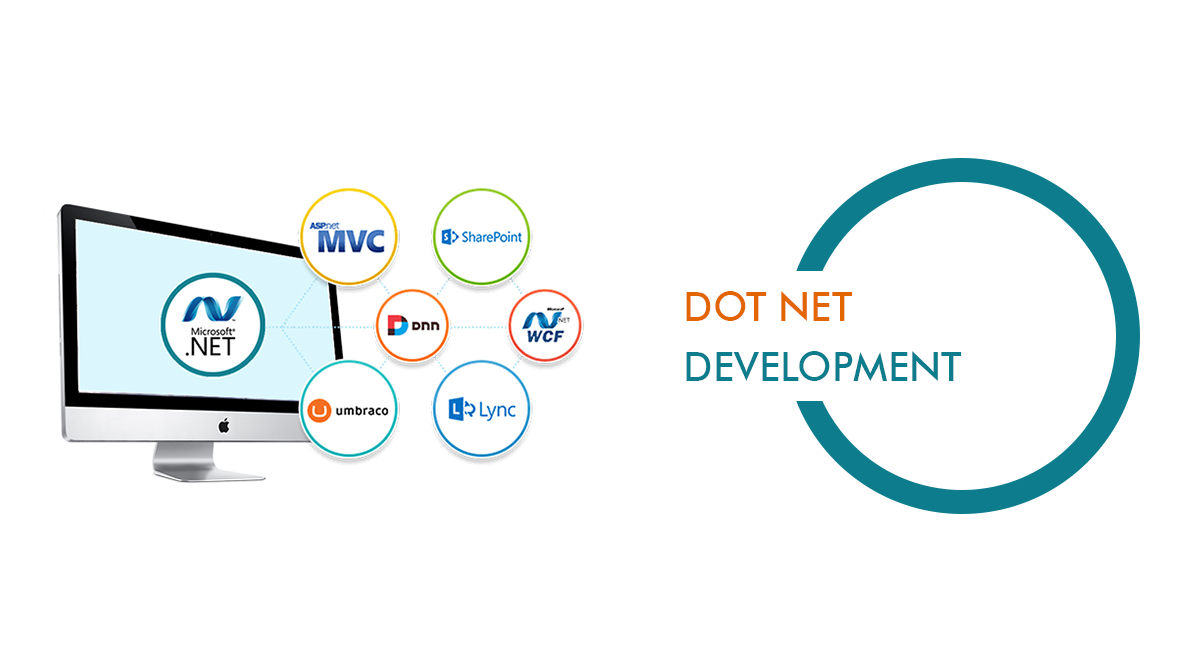 .Net Development for Web