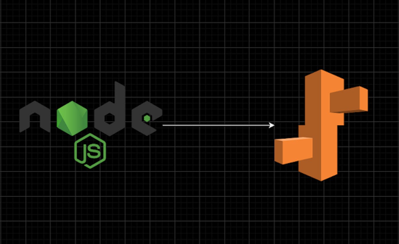 How To Deploy Sample NodeJS Application With AWS Elastic Beanstalk