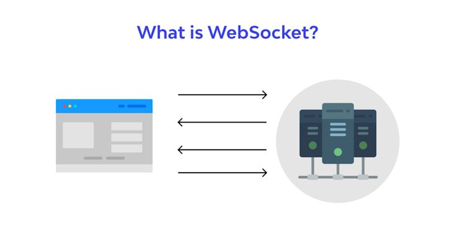 Understanding WebSockets: A Deep Dive into Real-Time Communication