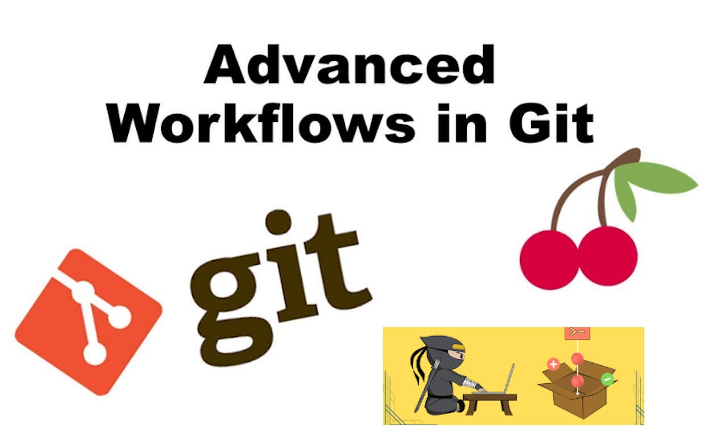 Day 11 Task: Advanced Git & GitHub for DevOps Engineers - Part 2