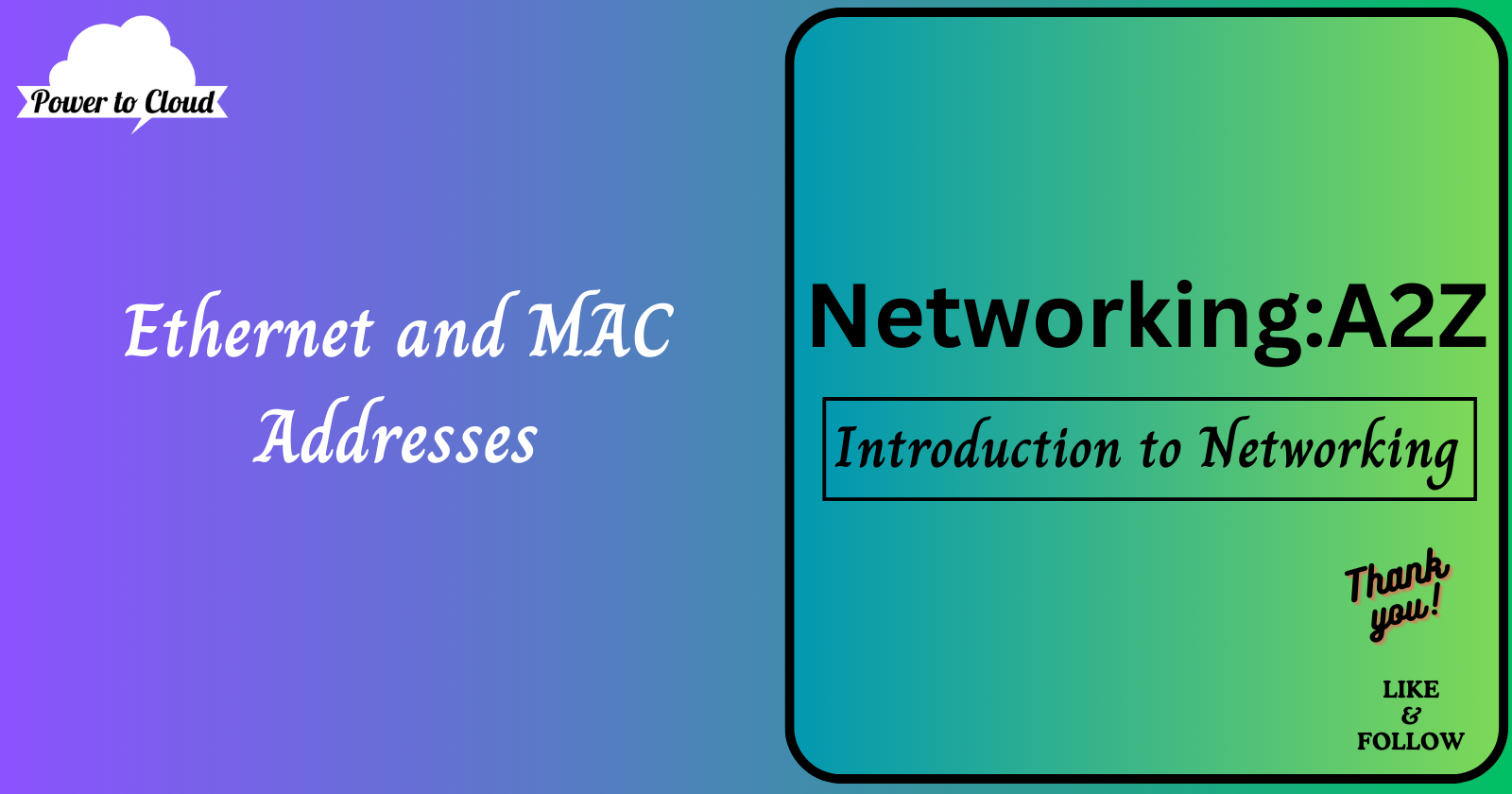 1.6 Deep Dive into Ethernet and MAC Addresses