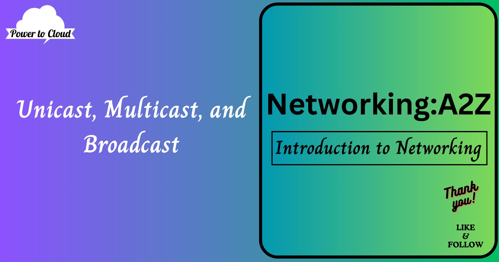 1.7 Unicast, Multicast, and Broadcast