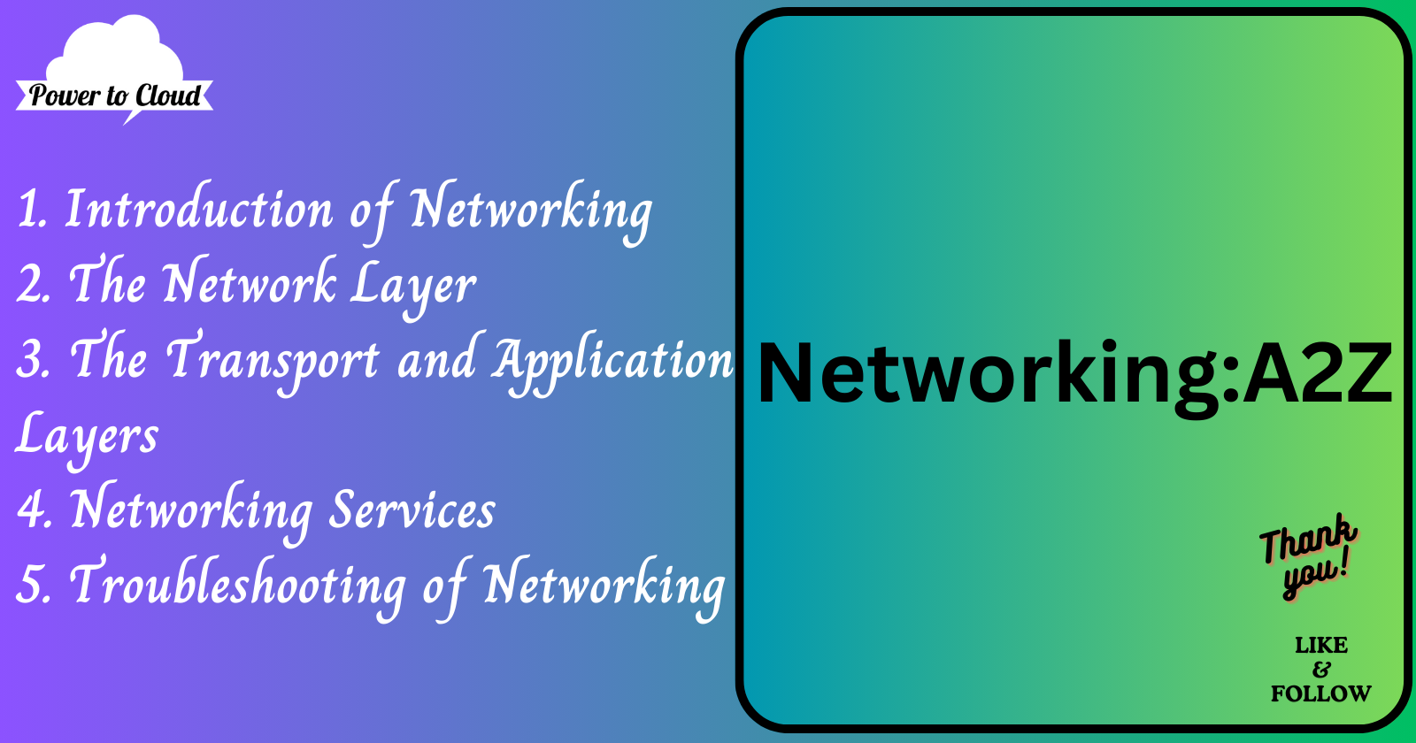 Networking A2Z