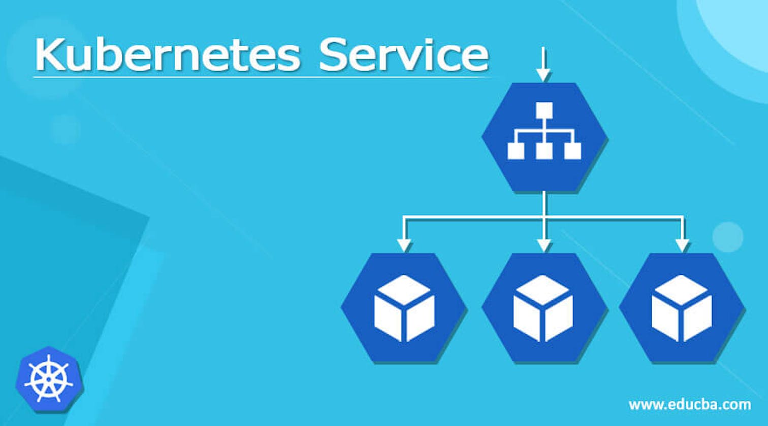 Day - 34: Working with Services in Kubernetes