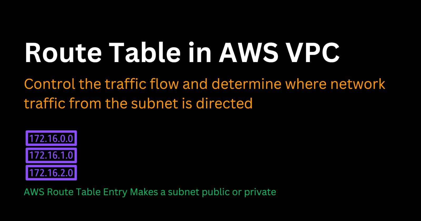 AWS VPC Route Table