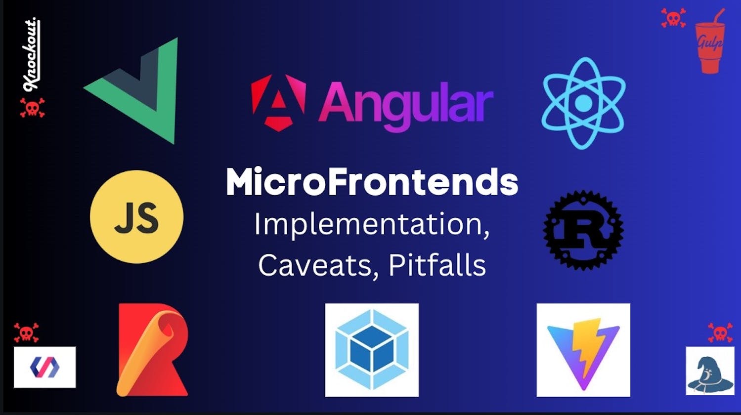 Microfrontends - Decoupling Frontends