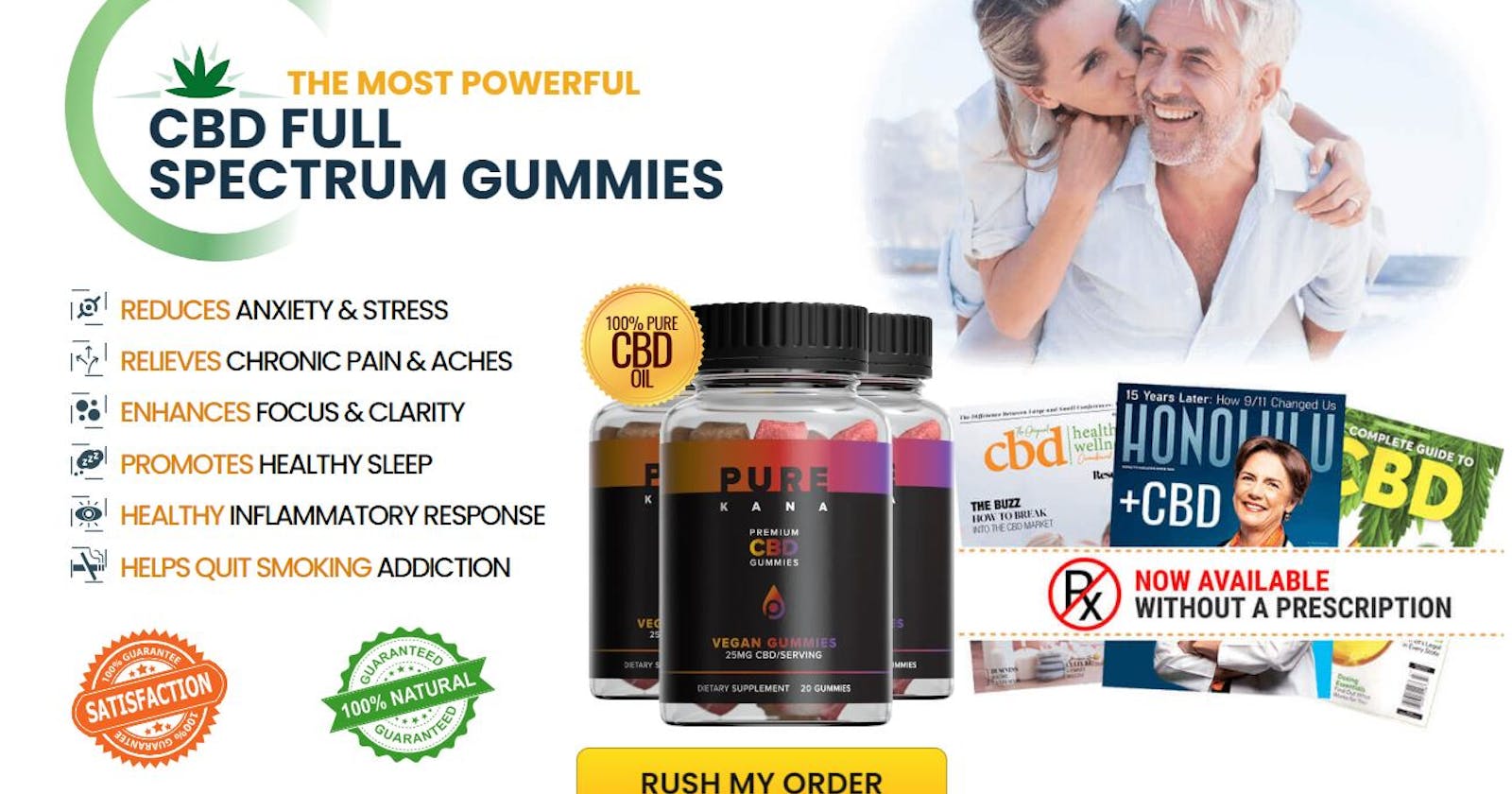 Canna Labs CBD Gummies {Customer Demanded Shocking Review} [Cannabinoid Anxiety, Stress relief Benefits] - Is Truth or Myth Science?